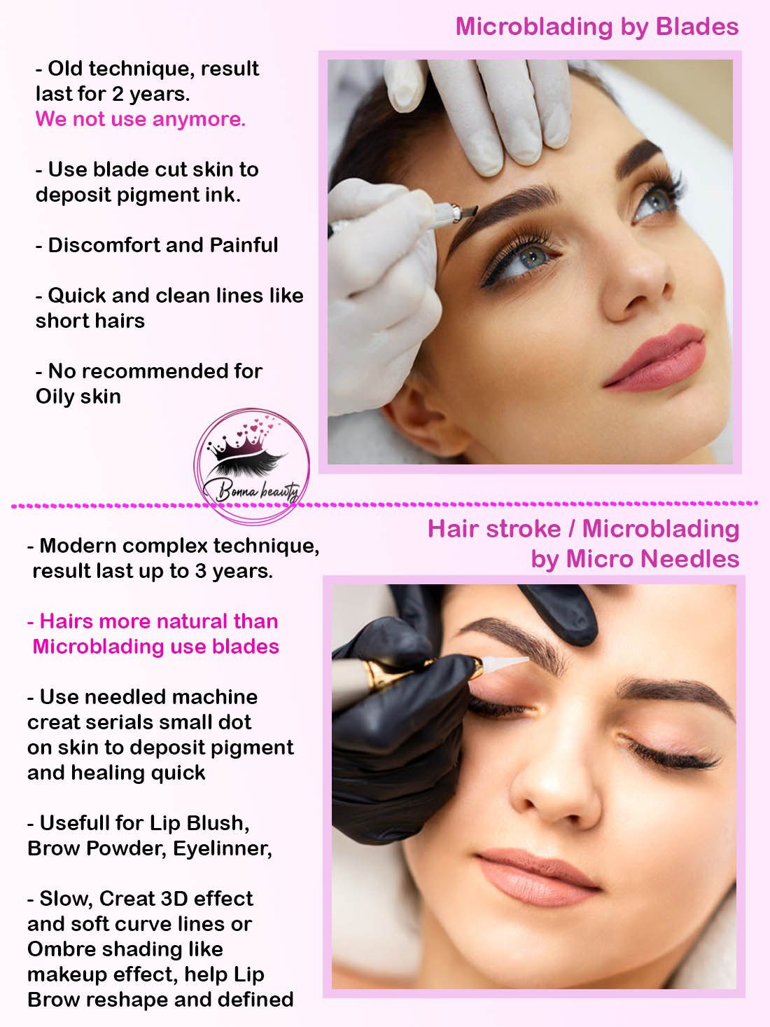 Brows microblading vs micro/nano hair stroking Brow