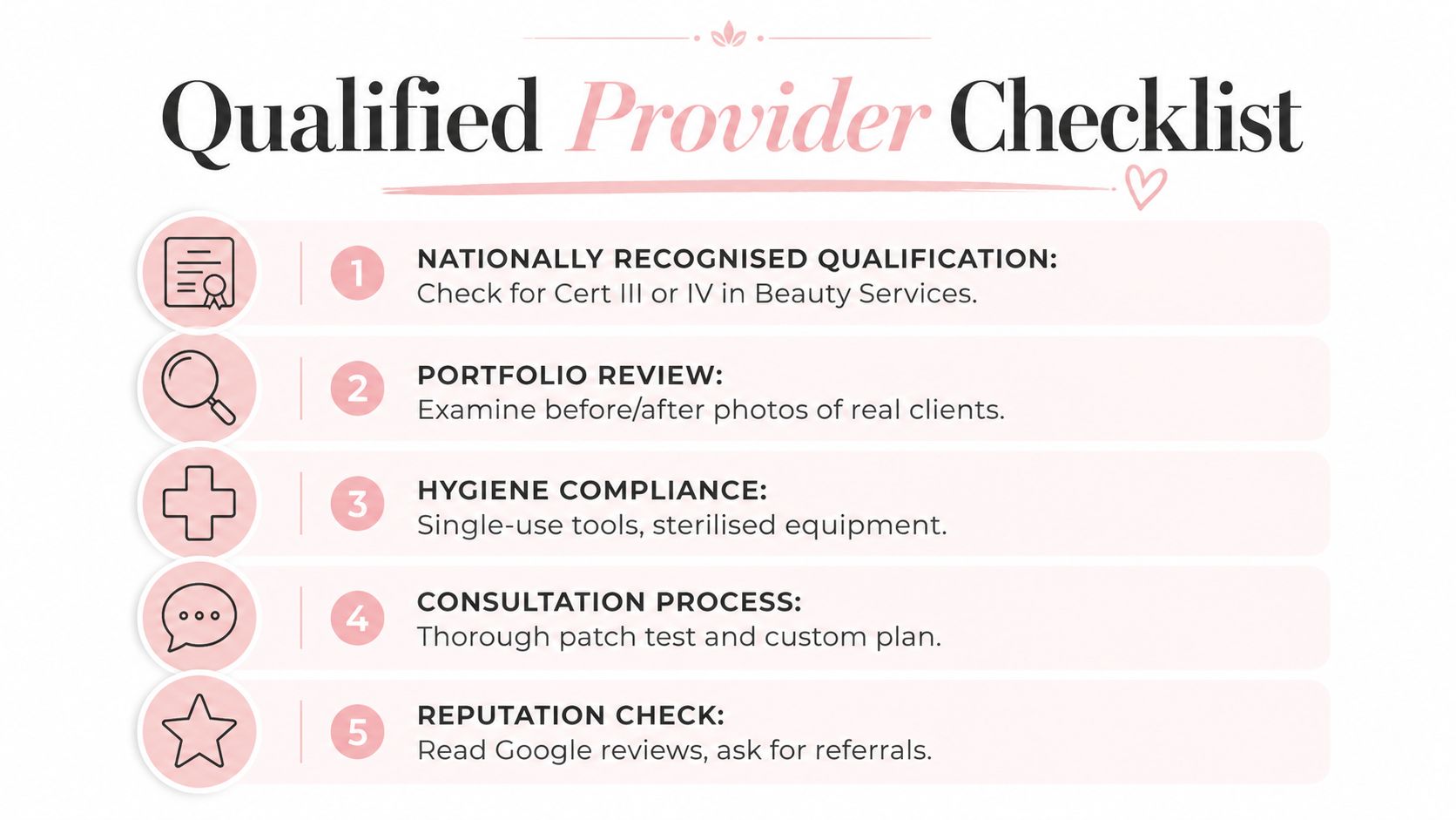 Brow and Beauty Services in Sydney: Complete Guide 4 A checklist of five essential criteria for selecting a qualified professional beauty or brow service provider.