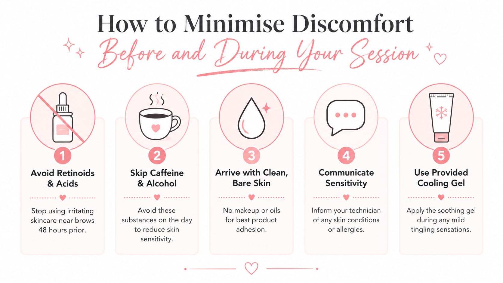 Does Brow Lamination Hurt? What Sydney Clients Should Know 3 A helpful infographic showing five tips to minimize discomfort before and during a brow lamination session.