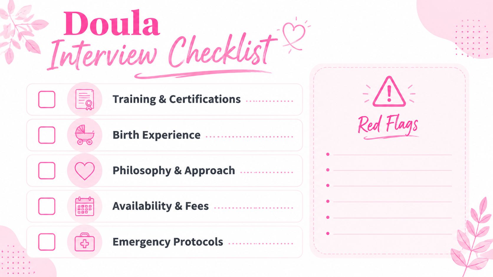 How to Find a Doula in Australia 5 A pink doula interview checklist graphic featuring a checklist for potential doula candidates and red flags section.