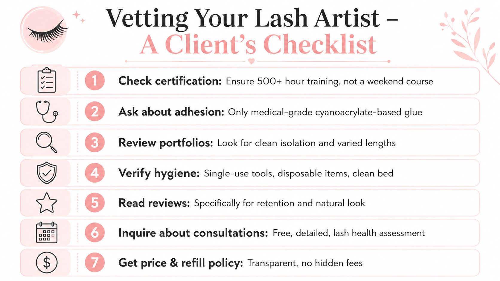 A helpful infographic titled Vetting Your Lash Artist with a seven-step checklist for choosing a professional.