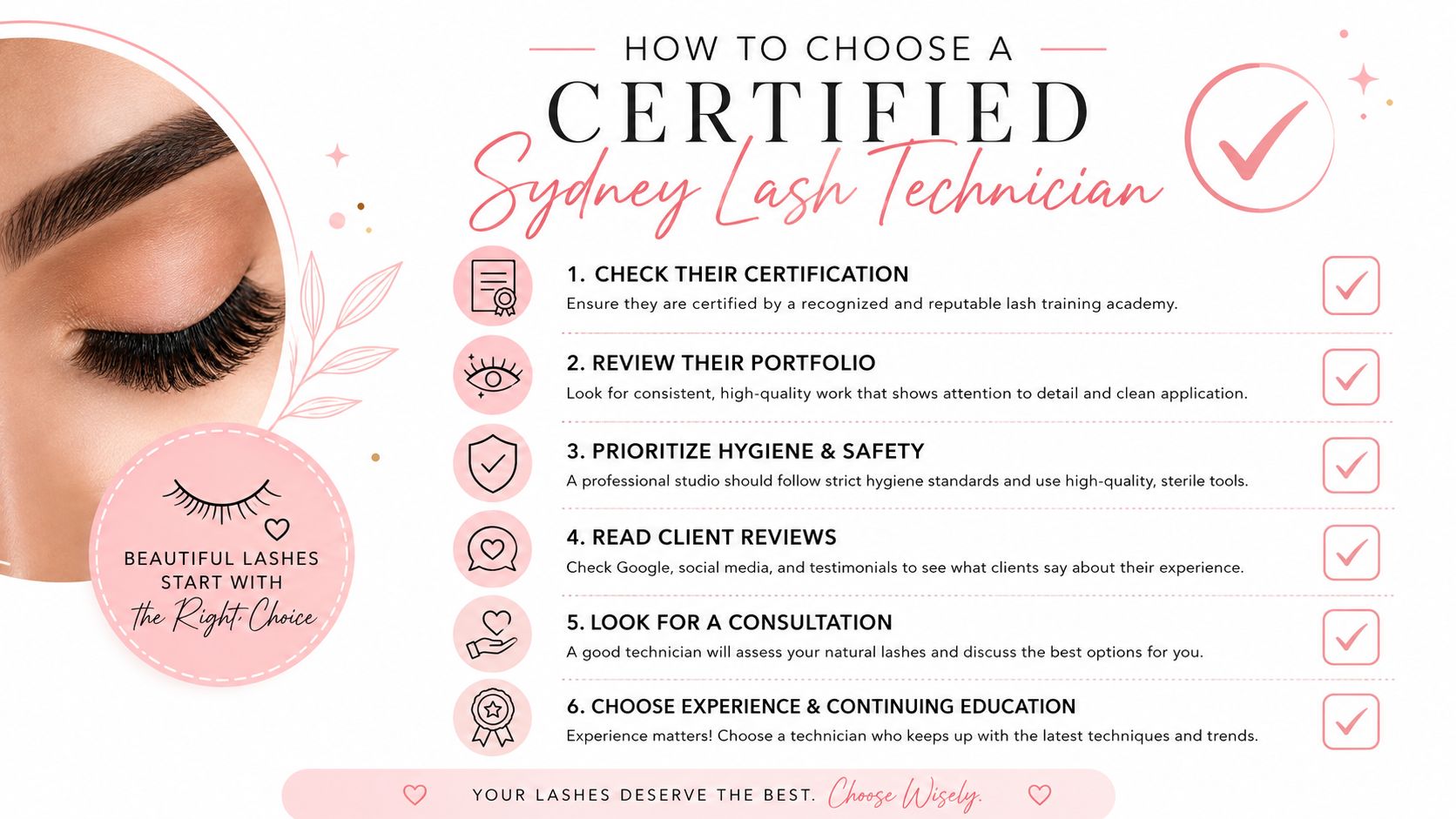 A helpful infographic outlining six essential steps for choosing a certified eyelash extension technician in Sydney.