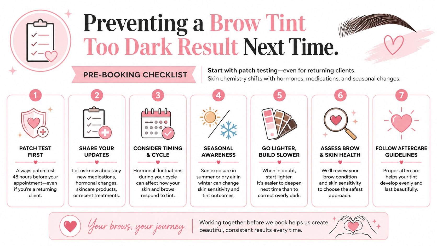 A checklist infographic titled Preventing a Brow Tint Too Dark Result with seven steps for clients.