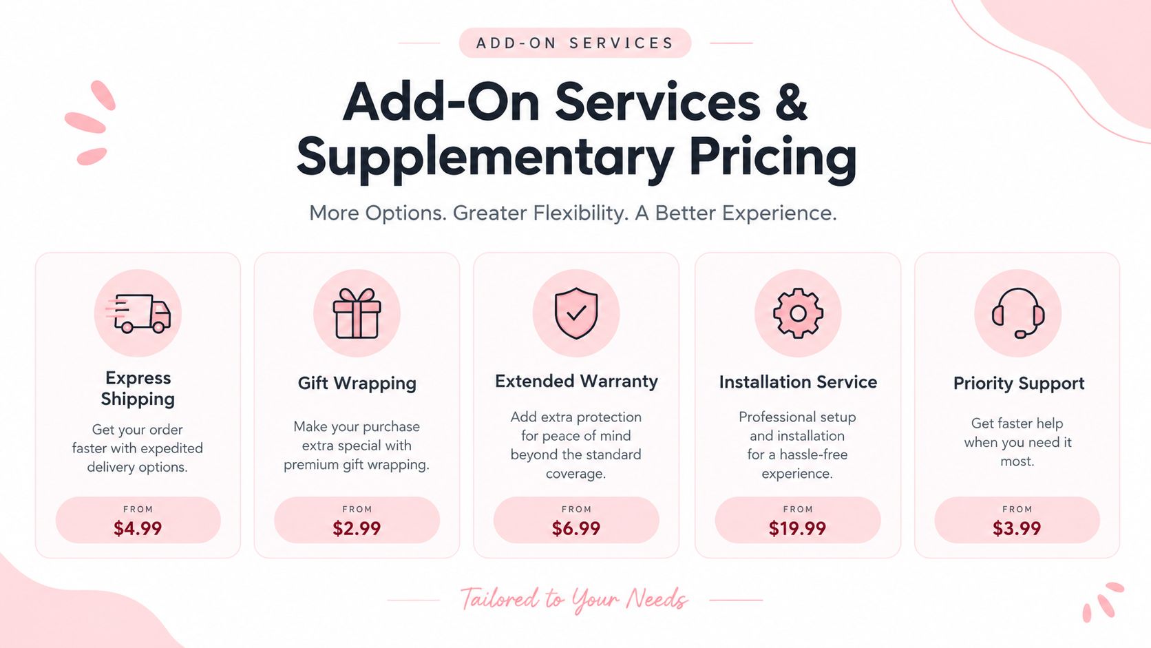 Eye Lashes Extensions Prices 3 A list of additional service options including shipping, gift wrapping, warranty, installation, and support with starting prices.
