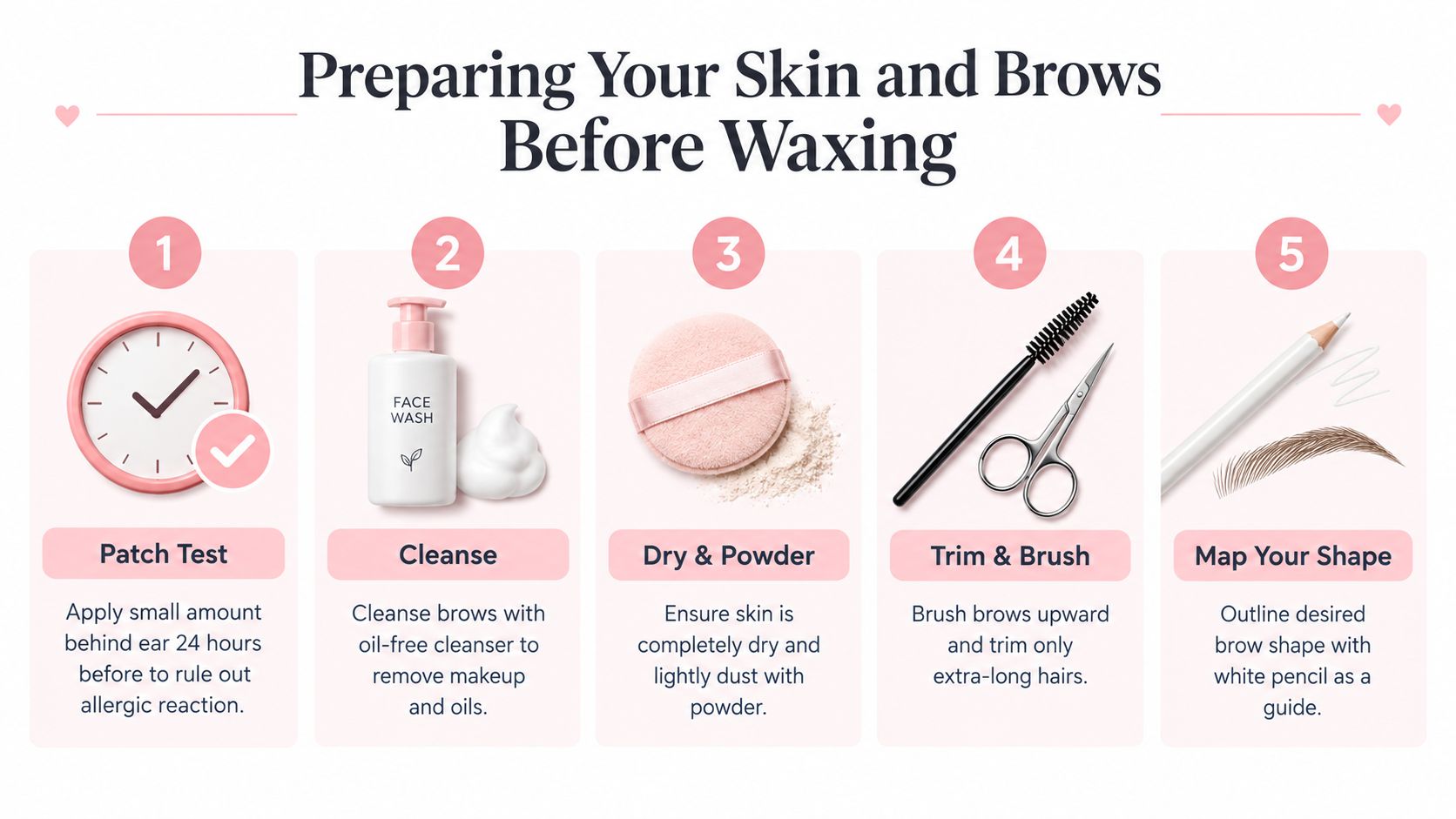 Eyebrow Wax Kit at Home: Safe Step-by-Step Guide 2 A five-step guide on how to prepare your skin and eyebrows before applying professional waxing treatments.