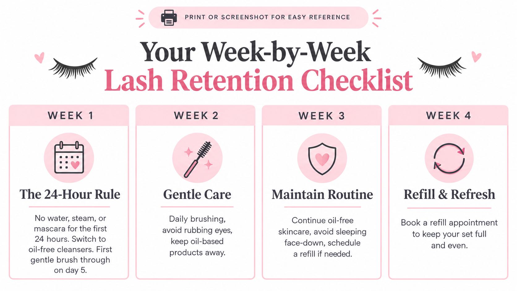 A weekly lash extension care checklist providing tips for maintaining full, healthy lashes over four weeks.