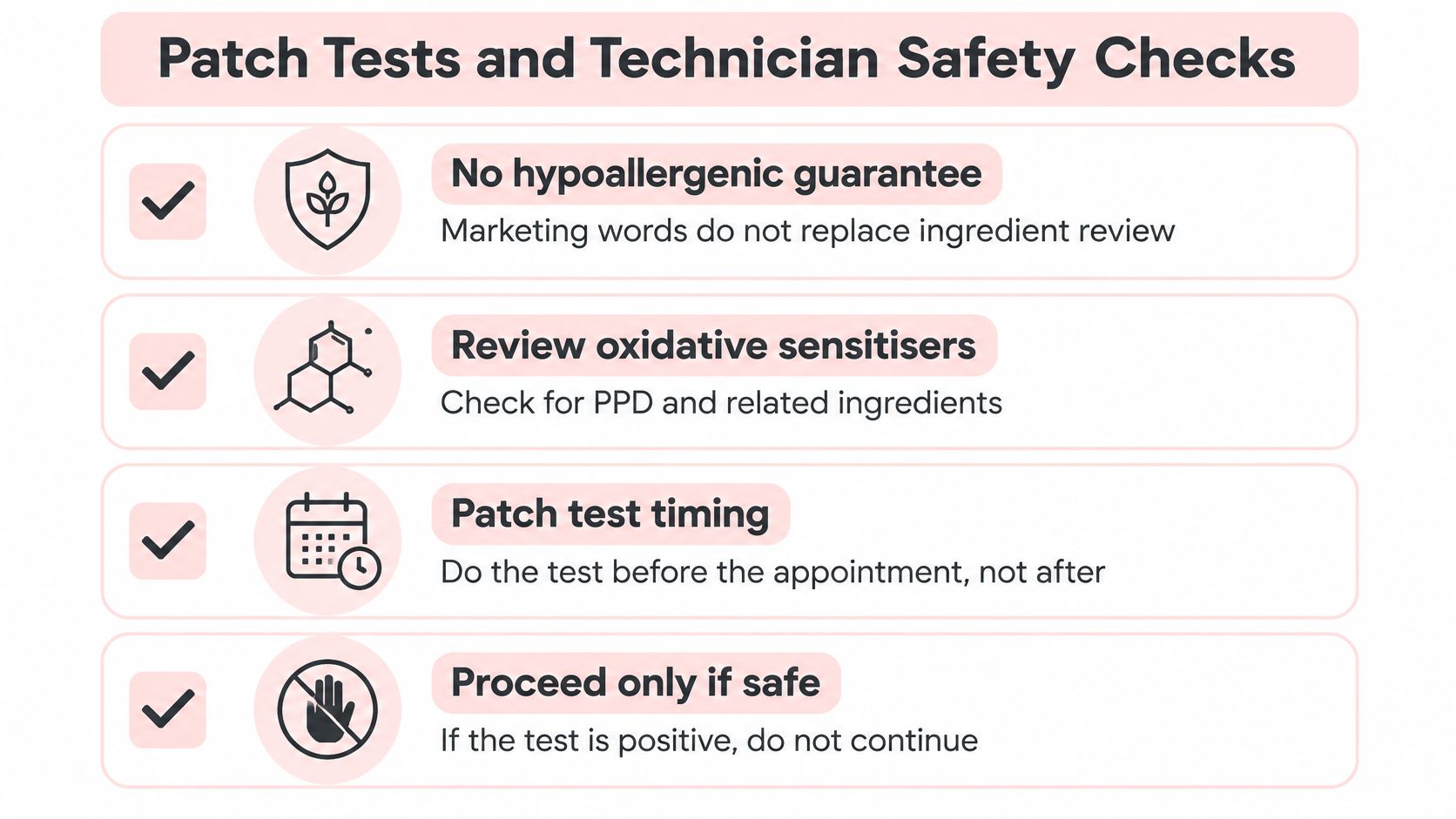 An infographic checklist for patch tests and technician safety checks for brow tinting treatments.