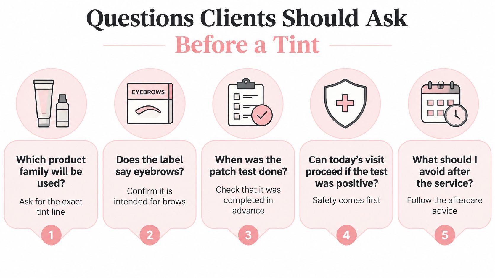 A helpful infographic listing five important safety questions clients should ask before receiving a brow tinting service.