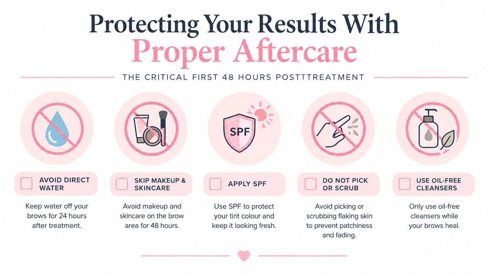 A graphic providing five essential aftercare instructions for eyebrow tinting treatments to ensure lasting results.