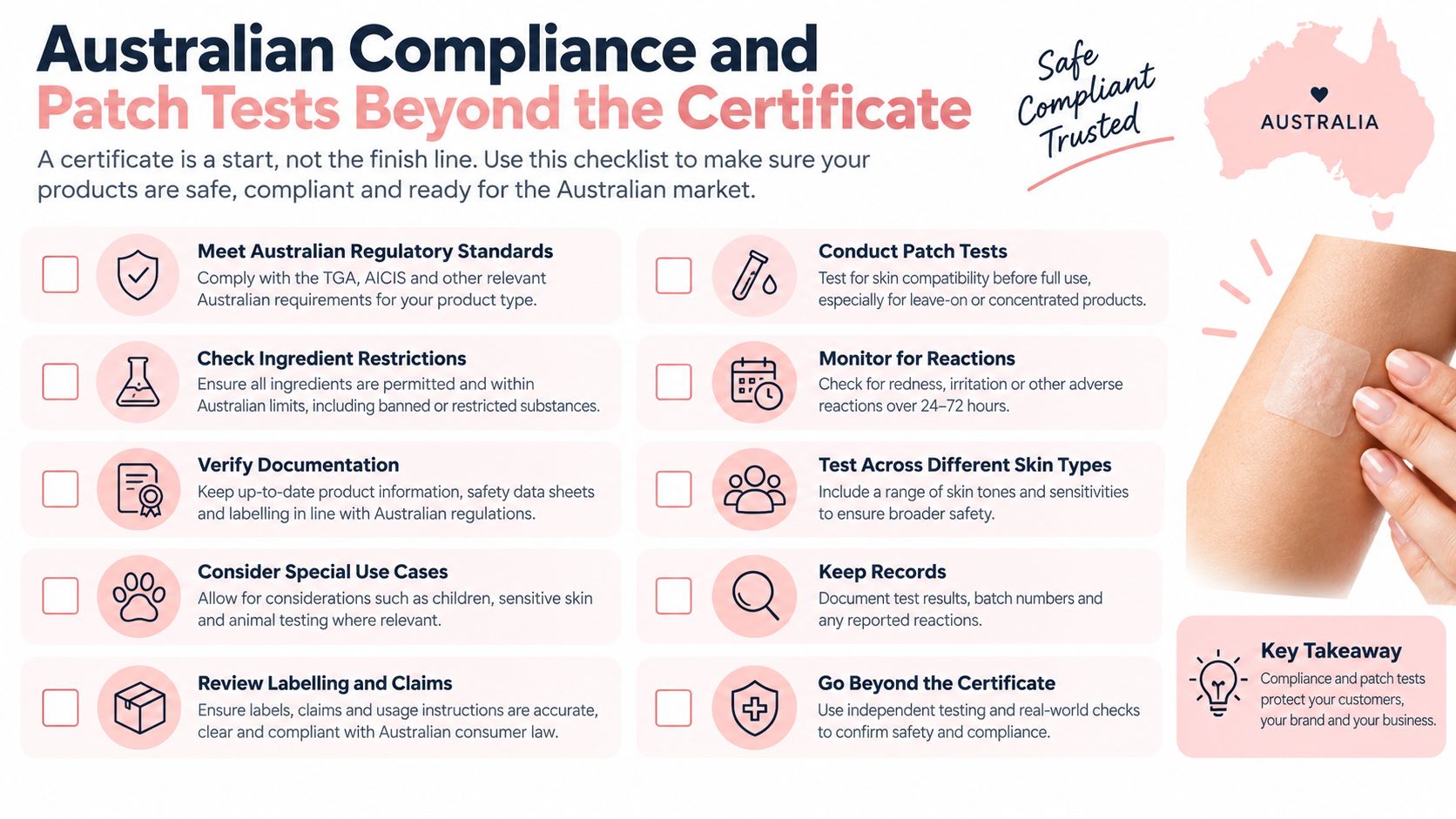 A comprehensive checklist detailing Australian regulatory compliance and safety patch testing requirements for beauty products.