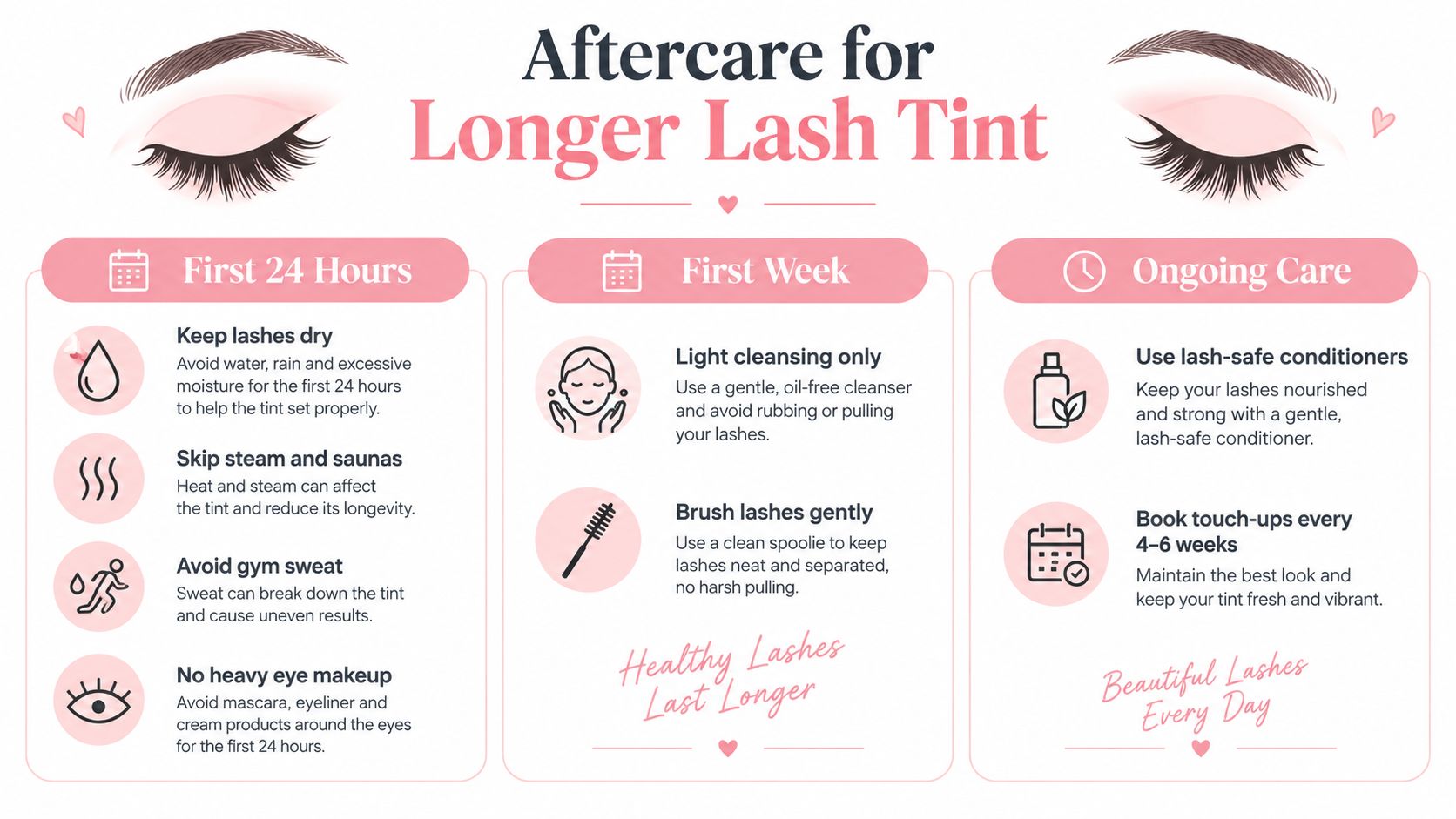 How Long Does a Lash Tint Last in Sydney 12 An infographic detailing essential aftercare tips for maintaining lash tint, divided into three helpful time-based sections.